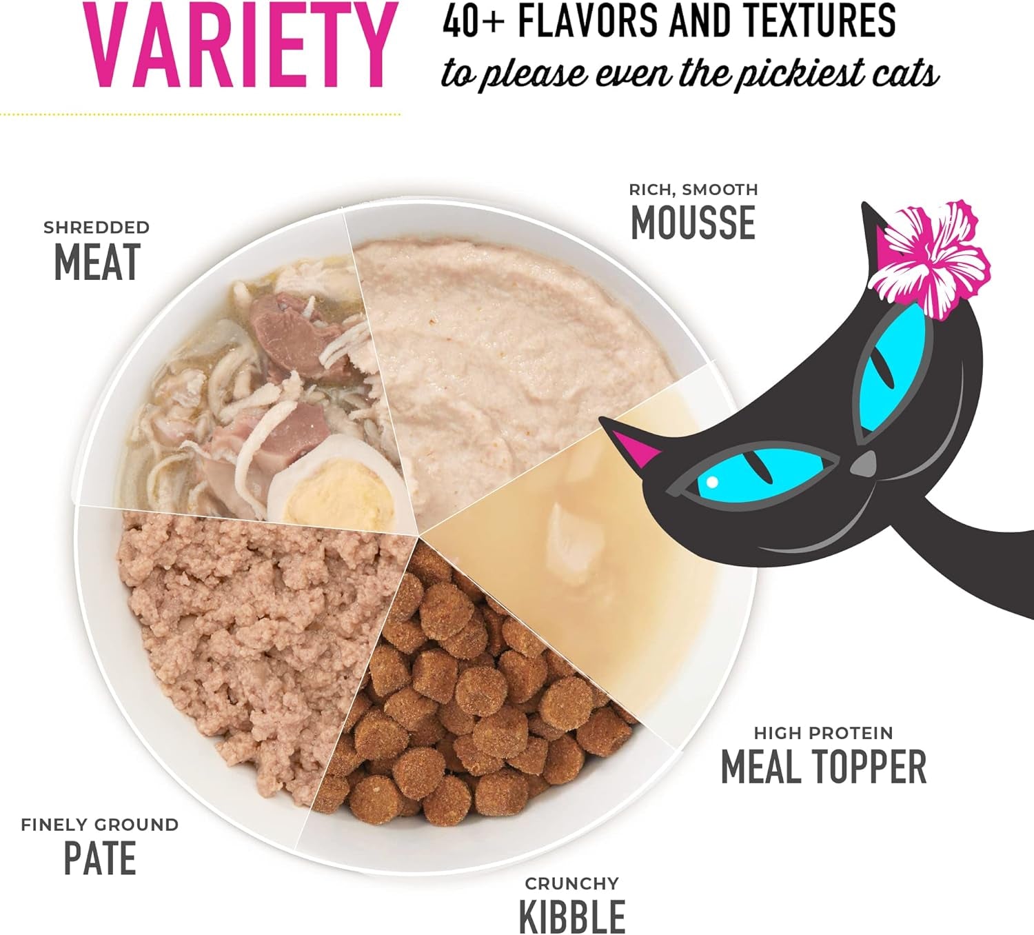 Tiki Cat Born Carnivore High Protein Dry Cat Food, Herring & Salmon Meal, 11.1 Lbs. Bag